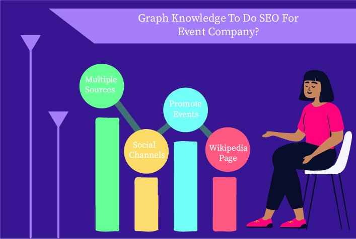 Knowledge Graph for Event SEO Company