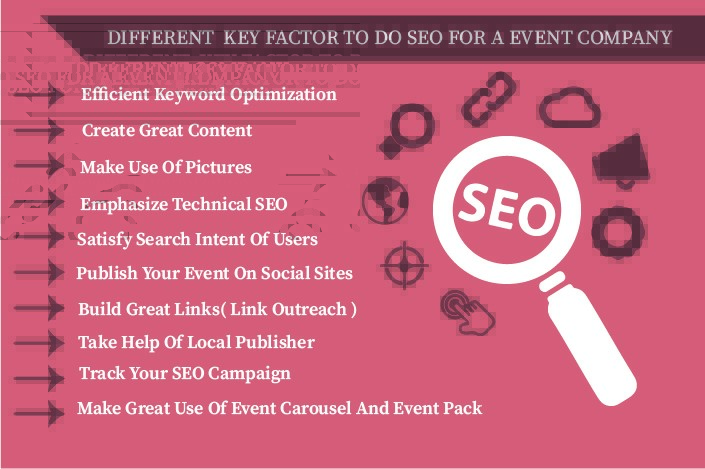 Steps to Do SEO for Event Management Company
