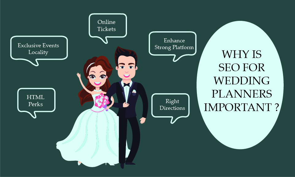 SEO for Wedding Planners