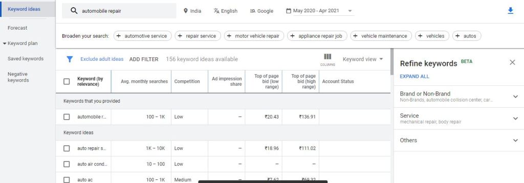 Google Keyword Planner