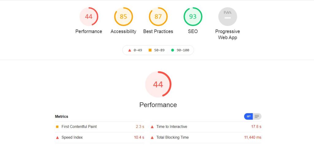 Google Page Experience