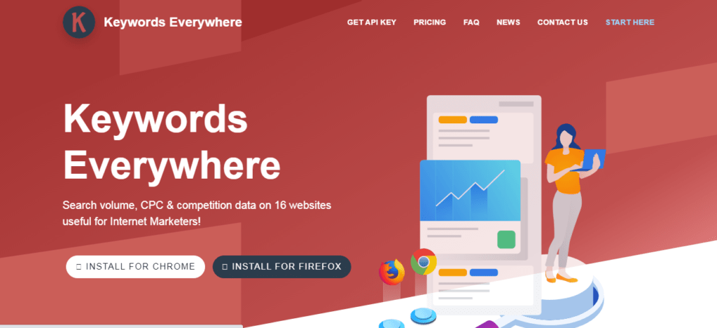 Keywords Everywhere